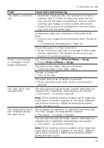 Preview for 43 page of Bosch WGG14400ES User Manual And Installation Instructions