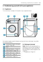 Предварительный просмотр 17 страницы Bosch WGG1440TSN User Manual And Installation Instructiions