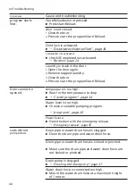 Предварительный просмотр 44 страницы Bosch WGG244020 Instructions For Use And Assembly