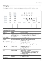 Предварительный просмотр 21 страницы Bosch WGG24405NL User Manual And Installation Instructiions