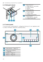 Preview for 18 page of Bosch WGG2440ECO User Manual And Installation Instructions