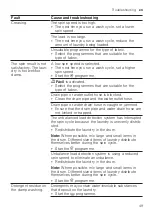 Preview for 49 page of Bosch WGG244A0ES User Manual And Installation Instructiions