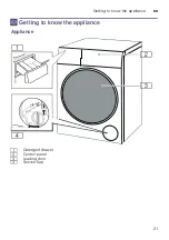 Предварительный просмотр 21 страницы Bosch WGG244A0SG Instruction Manual And Installation Instructions