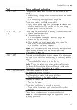 Preview for 43 page of Bosch WGG244ALSN User Manual And Installation Instructions