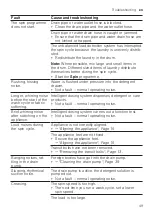 Preview for 49 page of Bosch WGG244ALSN User Manual And Installation Instructions