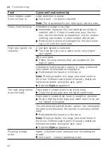 Предварительный просмотр 42 страницы Bosch WGG244MASN User Manual And Installation Instructions