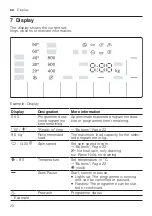 Предварительный просмотр 20 страницы Bosch WGG244MBSN User Manual And Installation Instructiions