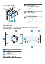 Preview for 19 page of Bosch WGG244MPFG User Manual And Installation Instructions