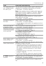 Preview for 45 page of Bosch WGG254A0ES User Manual And Installation Instructions