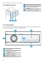 Preview for 18 page of Bosch WGG254A1GR User Manual And Installation Instructions