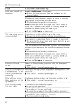 Preview for 46 page of Bosch WGG254A1GR User Manual And Installation Instructions