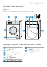 Предварительный просмотр 19 страницы Bosch WGG256ACFG User Manual And Installation Instructions