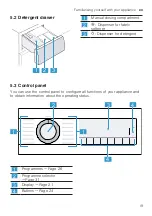 Предварительный просмотр 19 страницы Bosch WGG256AMSN User Manual And Installation Instructions