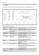 Предварительный просмотр 22 страницы Bosch WGG256M7NL User Manual And Installation Instructions