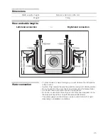 Предварительный просмотр 25 страницы Bosch WIA24200EE Installation And Operating Instructions Manual