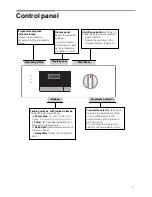 Предварительный просмотр 7 страницы Bosch WIA24201GC Instruction Manual And Installation Instructions