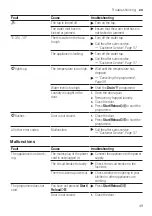 Предварительный просмотр 49 страницы Bosch WIW24341EU User Manual And Installation Instructions