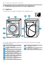 Preview for 22 page of Bosch WIW28302GB User Manual And Installation Instructions