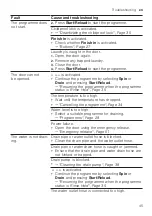 Preview for 45 page of Bosch WIW28302GB User Manual And Installation Instructions