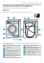 Предварительный просмотр 25 страницы Bosch WIW28541EU User Manual And Assembly Instructions