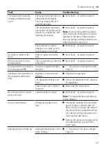 Предварительный просмотр 57 страницы Bosch WIW28541EU User Manual And Assembly Instructions