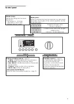 Предварительный просмотр 8 страницы Bosch WKD24361EE Instruction Manual And Installation Instruction