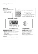 Предварительный просмотр 8 страницы Bosch WKD28351HK Instruction Manual And Installation Instruction