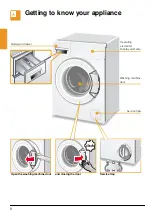 Предварительный просмотр 8 страницы Bosch WLG24160BY Instruction Manual And Installation Instructions