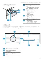 Предварительный просмотр 19 страницы Bosch WM10N158IL User Manual And Installation Instructions