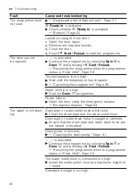 Предварительный просмотр 48 страницы Bosch WM10N158IL User Manual And Installation Instructions