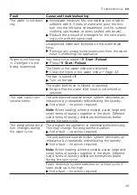 Предварительный просмотр 49 страницы Bosch WM10N158IL User Manual And Installation Instructions