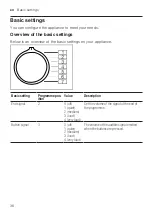 Предварительный просмотр 36 страницы Bosch WM14N0H2 User Manual And Assembly Instructions