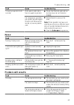 Предварительный просмотр 49 страницы Bosch WM14N0H2 User Manual And Assembly Instructions