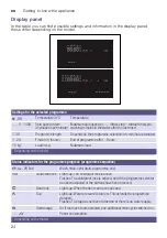 Preview for 24 page of Bosch WM14U460IN Instruction Manual And Installation Instructions