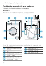 Предварительный просмотр 20 страницы Bosch WM16XKH1EU User Manual And Assembly Instructions