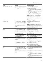 Предварительный просмотр 57 страницы Bosch WM16XKH1EU User Manual And Assembly Instructions