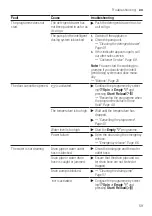 Предварительный просмотр 59 страницы Bosch WM16XKH1EU User Manual And Assembly Instructions