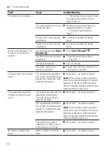 Предварительный просмотр 60 страницы Bosch WM16XKH1EU User Manual And Assembly Instructions