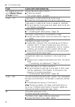 Preview for 38 page of Bosch WNA1441XES User Manual And Installation Instructions