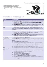 Предварительный просмотр 45 страницы Bosch WNA144L9SN Instruction Manual And Installation Instructions