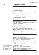 Preview for 45 page of Bosch WNA254XSKE User Manual And Installation Instructions