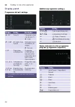 Preview for 24 page of Bosch WNG25400ES Instruction Manual And Installation Instructions