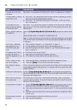 Preview for 50 page of Bosch WNG25400ES Instruction Manual And Installation Instructions