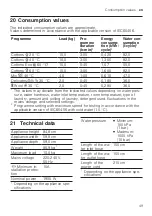 Preview for 49 page of Bosch WNG254YCHK User Manual And Installation Instruction