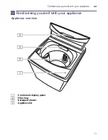 Предварительный просмотр 11 страницы Bosch WOE802D0IN Instruction Manual And Installation Instructions