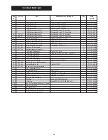 Preview for 28 page of Bosch Worcester 15SBi Installation And Servicing Instructions