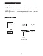 Preview for 31 page of Bosch Worcester 15SBi Installation And Servicing Instructions