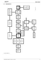 Preview for 13 page of Bosch Worcester 7 716 192 566 Installation Instructions Manual