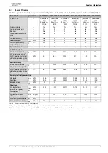 Preview for 7 page of Bosch Worcester Danesmoor Utility Regular ErP+ 12/18 Installation, Commissioning And Servicing Instruction Manual