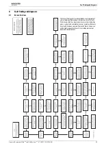 Preview for 49 page of Bosch Worcester Danesmoor Utility Regular ErP+ 12/18 Installation, Commissioning And Servicing Instruction Manual